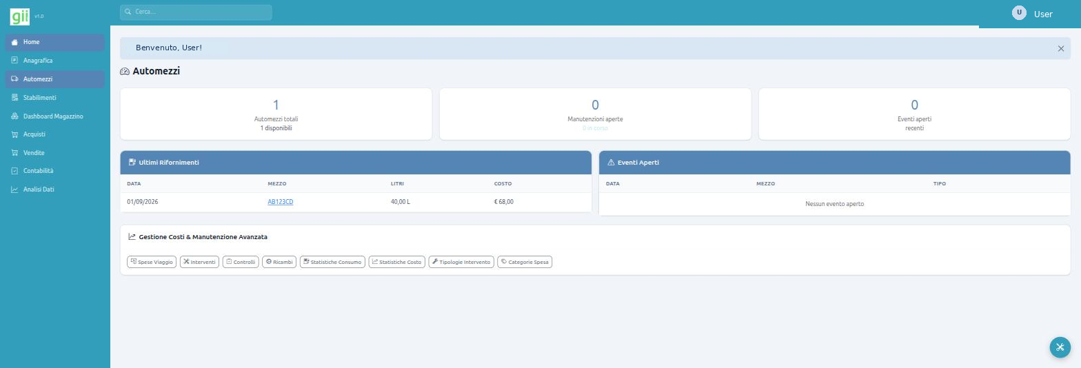 Automezzi in giiSoftware