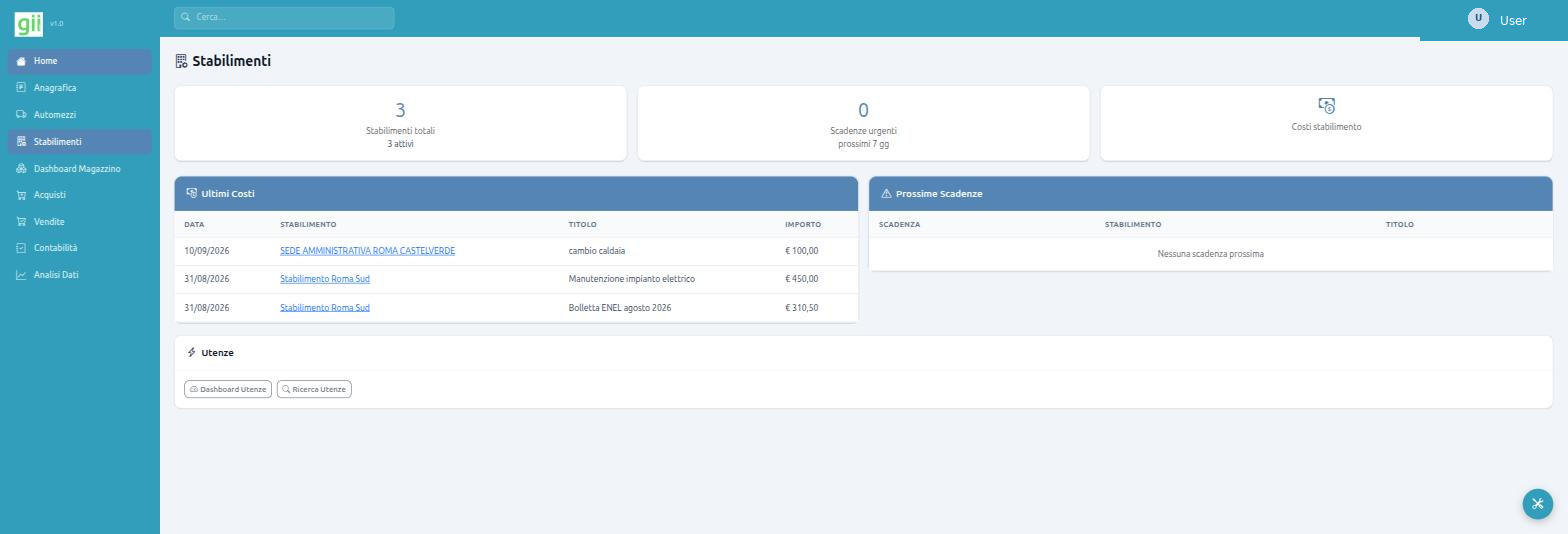 Stabilimenti in giiSoftware
